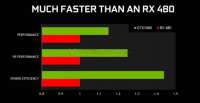 635x329
