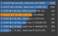 277x175