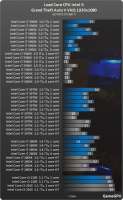 528x852