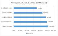 480x304