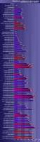 650x2250