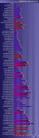 650x2250
