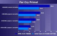 640x400