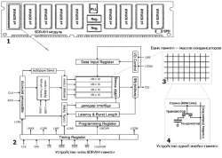 700x500