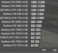 460x417