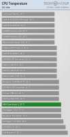 500x970