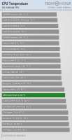 500x970