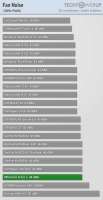 500x970