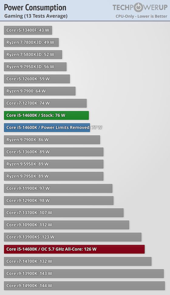 560x970