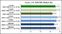 550x303