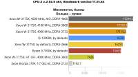 685x386
