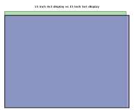 724x577