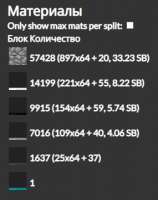 285x360