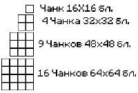 273x185