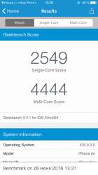 750x1334