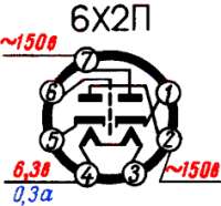236x220