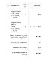 640x868