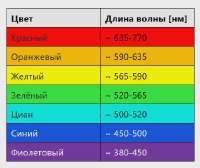 449x379