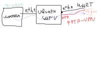 932x673