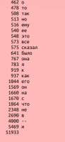 245x527