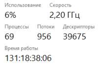 232x163