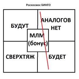 600x600