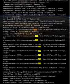 732x873
