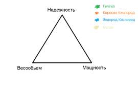 900x600