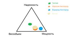 900x600