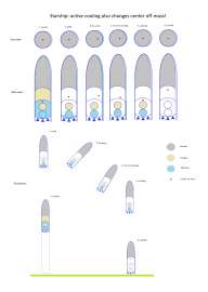 2000x2800