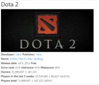 492x427