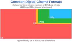 450x265