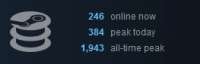 263x85