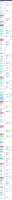 486x7850