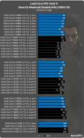 524x855