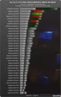 620x981