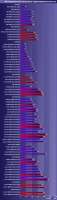 650x2250