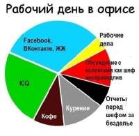 420x410