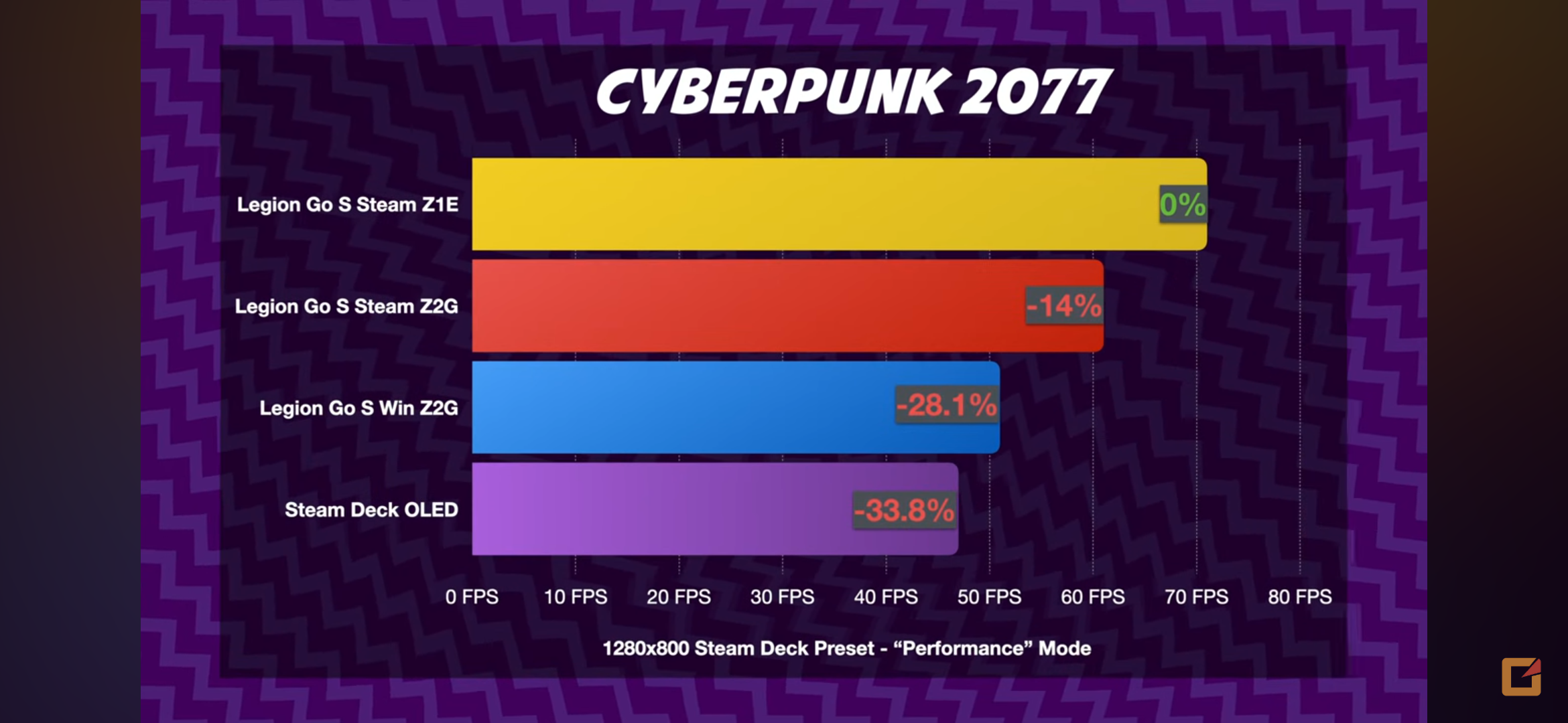 2340x1080
