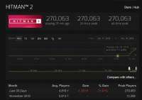 970x684