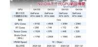 880x430