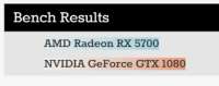 875x349