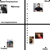 800x800