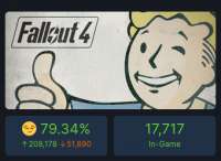 340x249