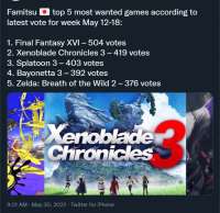 679x661