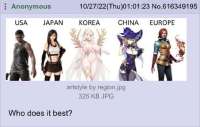 636x406