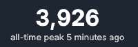 222x77