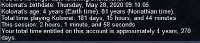 421x92