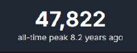 233x92