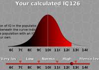 144